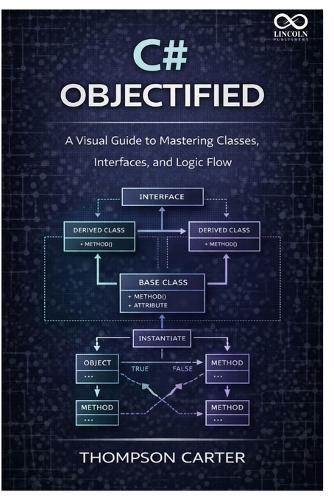 C# Objectified: A Visual Guide to Mastering Classes, Interfaces, and Logic Flow