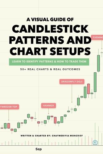 A Visual Guide of Candlestick Patterns and Chart Setups: Learn how to Identify Pattens and Trade them with 50+ Real Charts