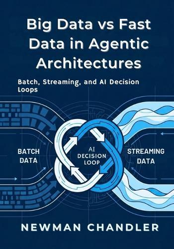 Big Data vs Fast Data in Agentic Architectures: Batch, Streaming, and AI Decision Loops