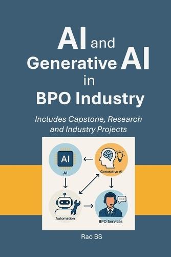 AI and Generative AI in BPO Industry