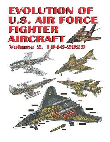 Evolution of U.S. Air Force Fighter Aircraft: Volume 2. 1946-2029