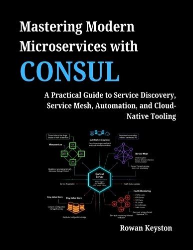 Mastering Modern Microservices with Consul: A Practical Guide to Service Discovery, Service Mesh, Automation, and Cloud-Native Tooling