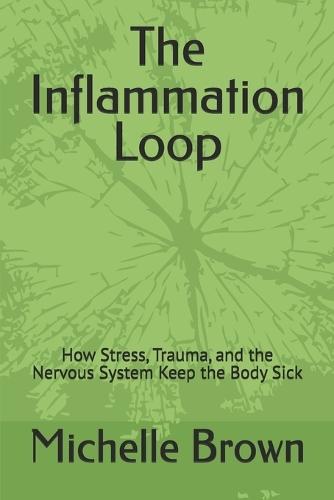 The Inflammation Loop: How Stress, Trauma, and the Nervous System Keep the Body Sick