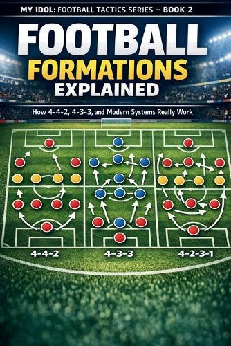 Football Formations Explained: How 4-4-2, 4-3-3, and Modern Systems Really Work