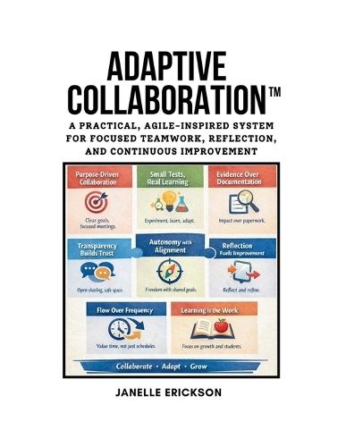 Adaptive Collaboration Guidebook: A Practical, Agile-Inspired System for Focused Teamwork, Reflection, and Continuous Improvement