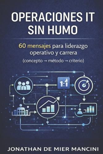 Operaciones IT sin humo: Liderazgo operativo y carrera (concepto → método → criterio)