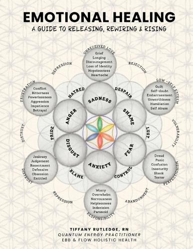 Emotional Healing: A Guide to Releasing, Rewiring & Rising