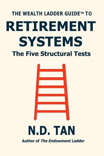 The Wealth Ladder Guide to Retirement Systems: The Five Structural Tests