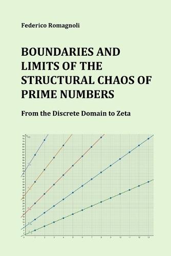Boundaries and Limits of the Structural Chaos of Prime Numbers: From the Discrete Domain to Zeta