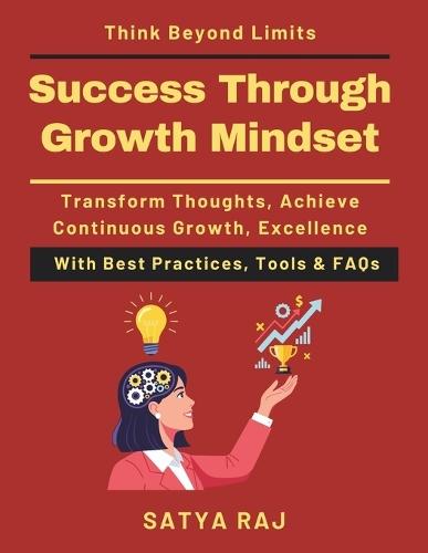 Success Through Growth Mindset: Power of thinking differently Mindset Growth in Education Emotional Intelligence Mindset Mindset and Goal Setting Mindset Development Coach Shaping success