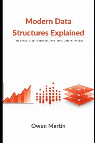 Modern Data Structures Explained: Time Series, Cross-Sectional, and Panel Data in Practice