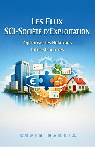 Les Flux SCI-Société d'Exploitation: Optimiser les Relations Inter-structures