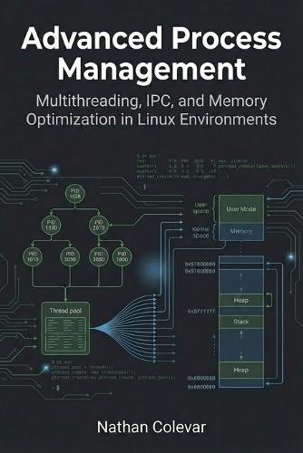Advanced Process Management: Multithreading, IPC, and Memory Optimization in Linux Environments