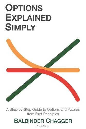 Options Explained Simply: A Step-by-Step Guide to Options and Futures from First Principles