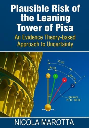 Plausible Risk of the Leaning Tower of Pisa: An Evidence Theory-based Approach to Uncertainty