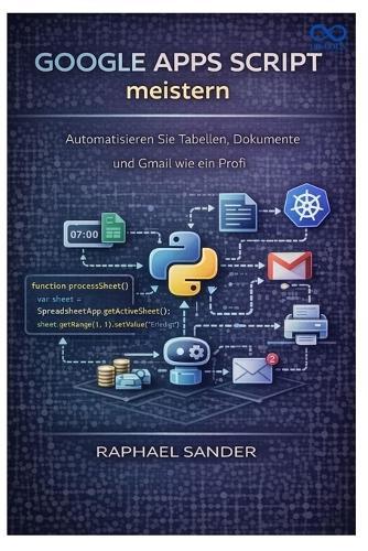 Google Apps Script meistern: Automatisieren Sie Tabellen, Dokumente und Gmail wie ein Profi