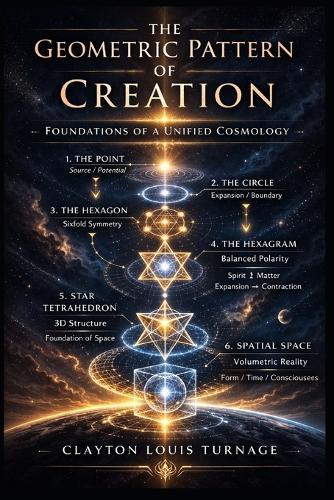 The Geometric Pattern of Creation: Foundations of a Unified Cosmology