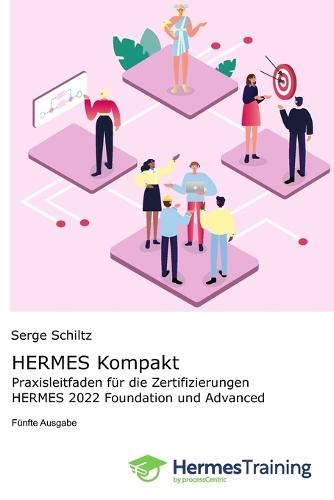 HERMES Kompakt: Praxisleitfaden für die HERMES 2022-Zertifizierung