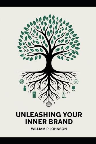 Unleashing Your Inner Brand