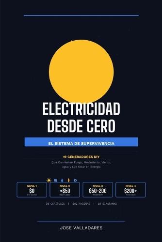 Electricidad Desde Cero: El Sistema de Supervivencia