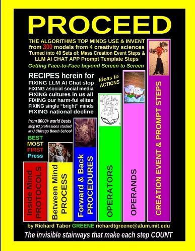 Proceed: The algorithms top minds use & invent TURNED INTO 40 sets of 1) Mass Creation Events Steps & 2) LLM AI Chat app PROMPT Template Steps: 300 Briefs on Educatedness, Creativity Sciences & Models, Innovation Models, Design Models, Culture Powers