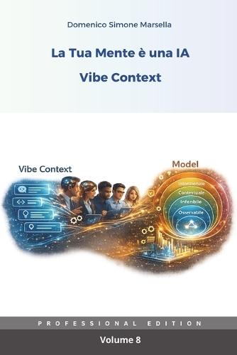 La Tua Mente è una IA: Vibe Context