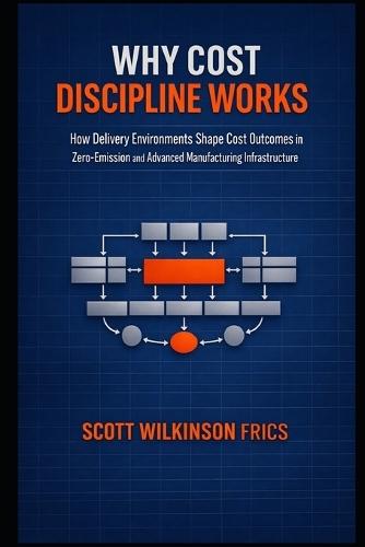 Why Cost Discipline Works: How Delivery Environments Shape Cost Outcomes in Zero-Emission and Advanced Manufacturing Infrastructure
