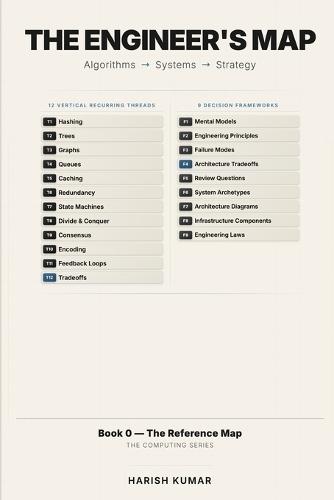 The Engineer's Map: A Complete Reference for the Modern Software Engineer