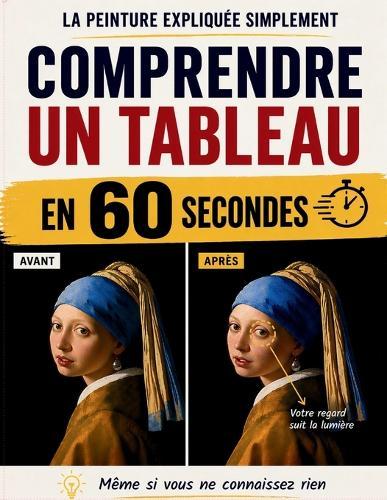 Comprendre la peinture: analyser un tableau en 60 secondes: Une méthode simple pour décrypter une oeuvre d'art et enfin comprendre ce que vous regardez. Pour les débutants en histoire de l'art.