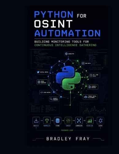 Python for OSINT Automation: Building Monitoring Tools for Continuous Intelligence Gathering
