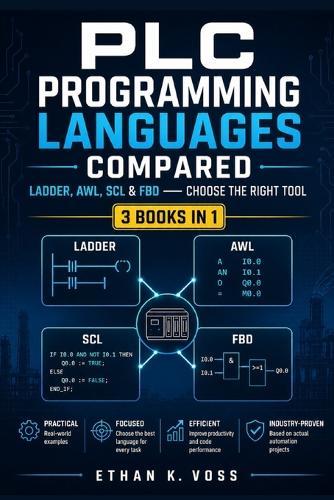 PLC Programming Languages Compared: Ladder, AWL, SCL & FBD - Choose the Right Tool