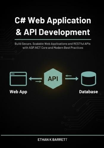 C# Web Application & API Development: Build Secure, Scalable Web Applications and RESTful APIs with ASP.NET Core and Modern Best Practices