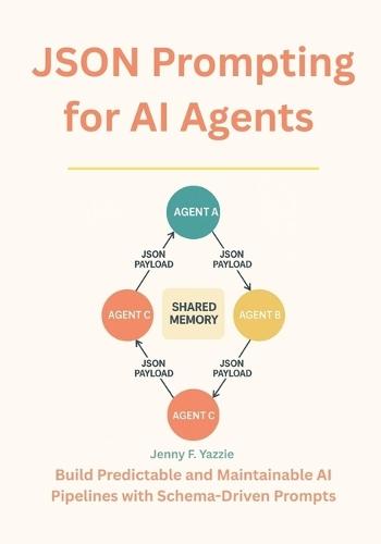 JSON Prompting for AI Agents: Build Predictable and Maintainable AI Pipelines with Schema-Driven Prompts