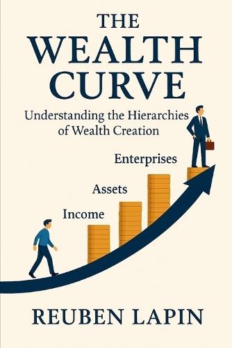 The Wealth Curve: Understanding the Hierarchies of Wealth Creation