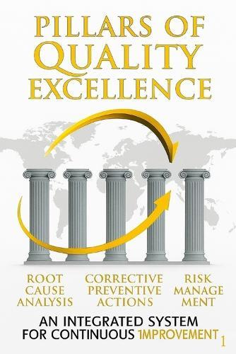 Pillars of Quality Excellence (part 1): An Integrated System for Continuous 1mprovement