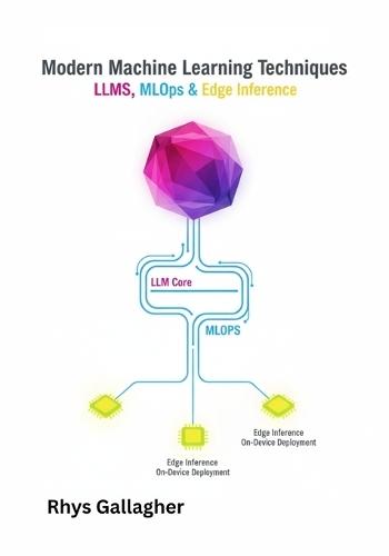 Modern Machine Learning Techniques: LLMs, MLOps & Edge Inference