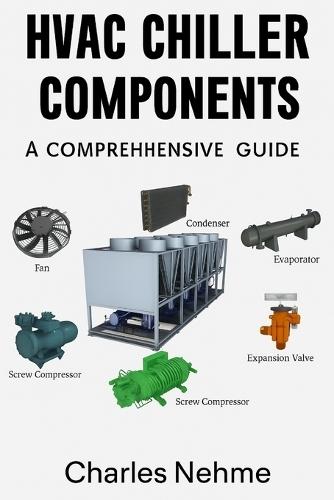 HVAC Chiller Components: A Comprehensive Guide