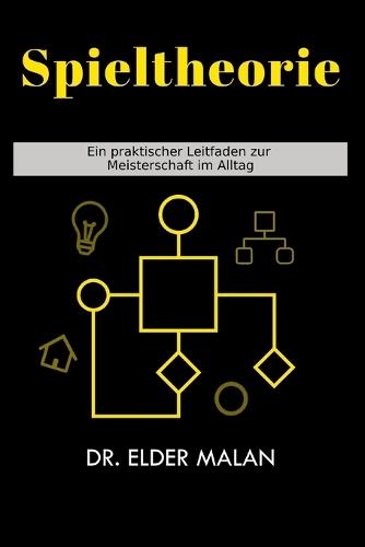 Spieltheorie: Ein praktischer Leitfaden zur Meisterschaft im Alltag