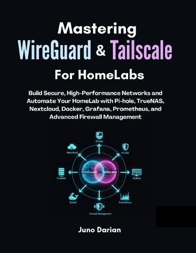 Mastering WireGuard & Tailscale for Homelabs: Build Secure, High-Performance Networks and Automate Your HomeLab with Pi-hole, TrueNAS, Nextcloud, Docker, Grafana, Prometheus, and Firewall Management