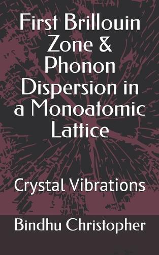 First Brillouin Zone & Phonon Dispersion in a Monoatomic Lattice: Crystal Vibrations
