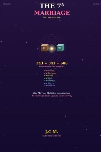 The 73 Marriage: The Seven-Dimensional Partnership - Building Relationships That Activate All 343 Aspects