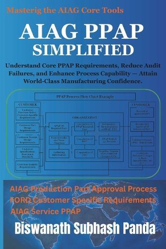AIAG PPAP Simplified: Understand Core PPAP Requirements, Reduce Audit Failures, and Enhance Process Capability - Attain World-Class Manufacturing Confidence.