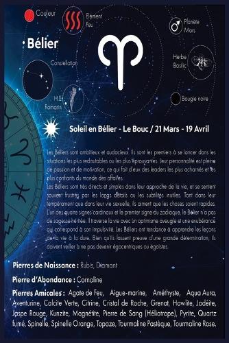 Soleil en Bélier: Les pierres des Béliers et leurs rituels