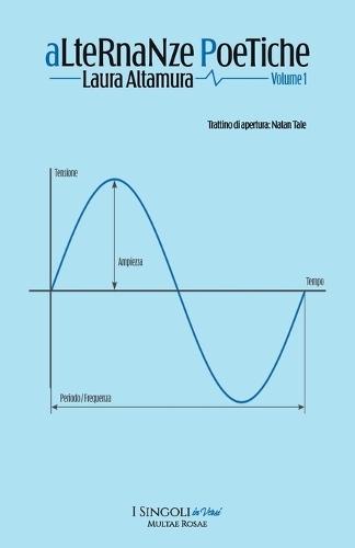 Alternanze Poetiche - Volume 1