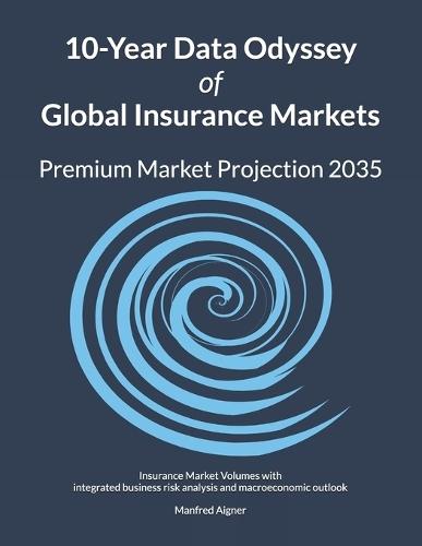10-Year Data Odyssey of Global Insurance Markets: Navigating Tomorrow: A journey through global insurance using data, trends, and projections