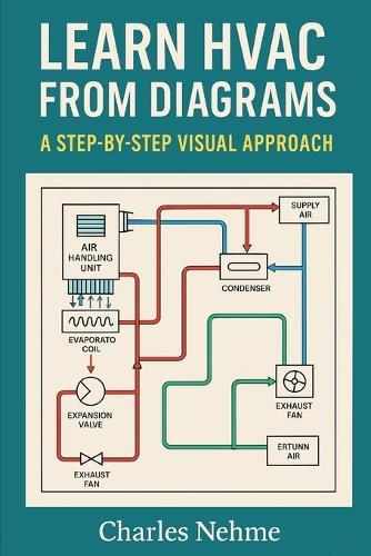 Learn HVAC from Diagrams: A Step-by-Step Visual Approach