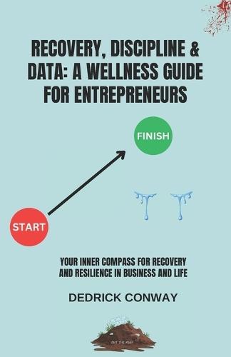 Recovery, Discipline & Data: Wellness Guide For Entrepreneurs