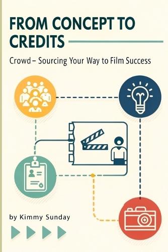 From Concept to Credits: Crowd-Sourcing Your Way to Film Success