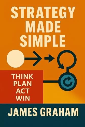 Strategy Made Simple: Think Plan Act Win