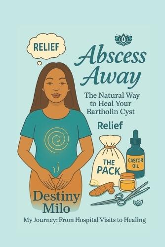 Abscess Away: A Natural Remedy for Abscess Relief Without Surgery